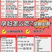 孕期 饮食（怀孕后的饮食注意事项，怀孕初期哪些饮食禁忌）