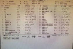 孕期血象高是怎么回事（孕期血象高是怎么回事儿）