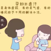 孕期盗汗（孕妇晚上睡觉出汗是怎么回事）