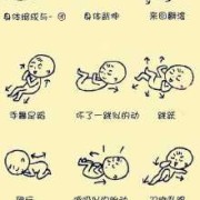 胎儿臀位胎动是怎样的（胎儿臀位胎动是怎样的?）