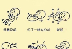 胎儿臀位胎动是怎样的（胎儿臀位胎动是怎样的?）