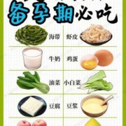 备孕期间吃什么好（备孕期间要注意什么）