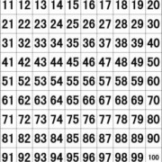 1-100，个数字，排列组合后的结果一共多少种,怎么计算胎儿偏大偏小