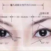 胎儿眼距标准（胎儿眼距标准对照表）