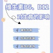 孕妇吃b6对胎儿有影响吗（孕妇吃b6一天几颗）