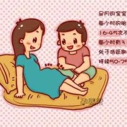 怀孕32周，老感觉肚子里咚咚咚咚的响，像心跳一样。怎么回事,胎动是咚咚咚的正常吗