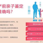 胎儿无创dna产前筛查怎么做,胎儿无创基因检测是什么意思啊