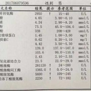 锻炼身体引起肌酸激酶偏高怎么办,孕期运动过度会宫颈管短么