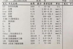 锻炼身体引起肌酸激酶偏高怎么办,孕期运动过度会宫颈管短么