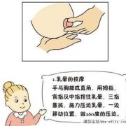 孕期做乳腺（孕期胸部胀痛可以做胸部按摩吗）