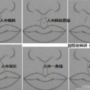 胎儿人中深（人中深浅代表生育力吗）