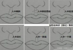 胎儿人中深（人中深浅代表生育力吗）