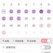易孕期会怀孕吗?几率大概是多少的呢,易孕期和排卵日的区别在哪里