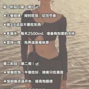 整个孕期胖20斤正常吗？还能不能瘦下来,孕期变胖了怎么办