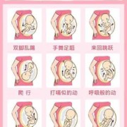 孕期胎动异常（孕期胎动异常怎么分辨）