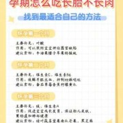 怎么长胎儿不长肉（孕期如何长胎不长肉）