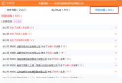 天眼预警提醒什么意思,孕期提醒软件叫什么