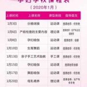 孕妇学校开课流程,孕期课程有哪些