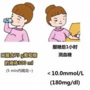孕妇测糖耐量的步骤,孕期葡萄糖检查怎么做