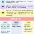 糖筛糖耐什么时候做最好,孕期做糖筛的最佳时间是多少