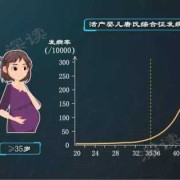 孕期没有做唐筛怎么办（孕期没有做唐筛怎么办啊）