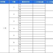 怀孕多少周有胎动,胎儿多少周会胎动减少