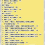 孕妇可以考驾驶证吗,孕期可以考驾照吗?