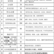 怀孕期间考上公务员（怀孕期间考上公务员体检怎么办）