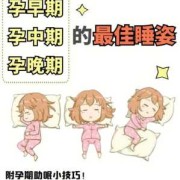 孕妇晚上怎么睡对胎儿好（孕妇晚上怎样睡对胎儿好）