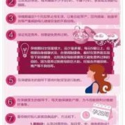 孕期保健（孕妇保养的话术）