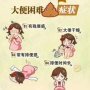 孕期大便干（孕期大便干燥排便困难怎么办）