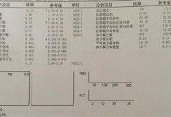 孕妇尿检细菌值很高应该怎么治疗,孕期尿检细菌高是什么原因