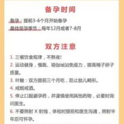 备孕期要多久（备孕期要多久同房一次）