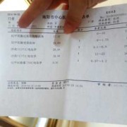 孕期轻微甲亢（轻微甲亢吃药要多久）