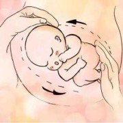 孕36周，发现胎儿头朝下面朝外，能否顺产？还是剖腹产,胎儿 面朝外