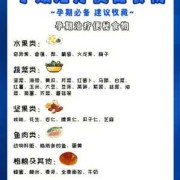 怎么解决孕期便秘,孕期便秘怎么改善和调理饮食