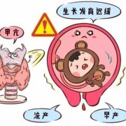 孕晚期甲亢对胎儿影响（孕晚期甲亢对胎儿影响大吗）