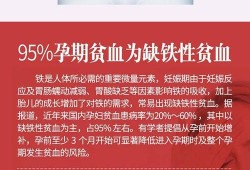 孕期补铁片（孕期补铁片什么时候吃最好）