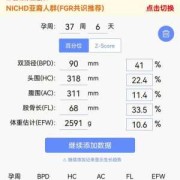 怀孕35周胎儿偏小怎么办？该怎么补营养,胎儿偏小是什么原因引起的