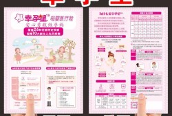 怀孕期保险（平安保险孕妇保险有哪些）