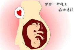 胎儿躺着（如何让宝宝平躺着睡）
