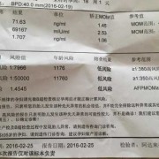 孕期唐氏筛查（孕期唐氏筛查是检查什么）