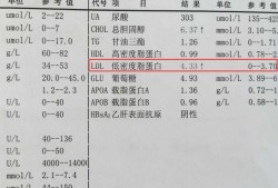 孕期低蛋白（孕期低蛋白血症是怎么回事）