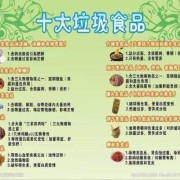 孕期吃了很多垃圾食品的危害,孕期吃了好多垃圾食品会影响宝宝吗