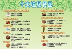 孕期吃了很多垃圾食品的危害,孕期吃了好多垃圾食品会影响宝宝吗
