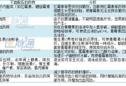 青霉素对孕妇胎儿有影响吗（怀孕可以打青霉素吗）