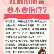 怀孕27周胎儿发育情况（孕27周感冒了怎么办？可以吃药吗）