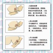 孕妇怀孕是怎么下奶,孕期护理乳房经验