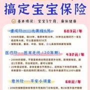 胎儿保险（新生儿买什么保险最合适）