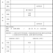 孕期体检表（公务员体检怀孕时可以先录用吗）